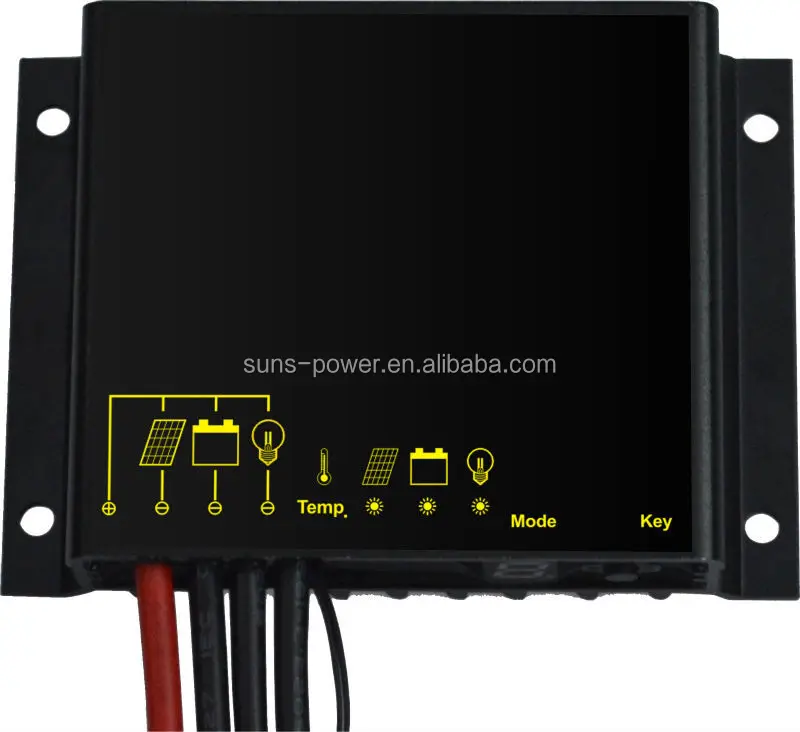SL1024RP-1