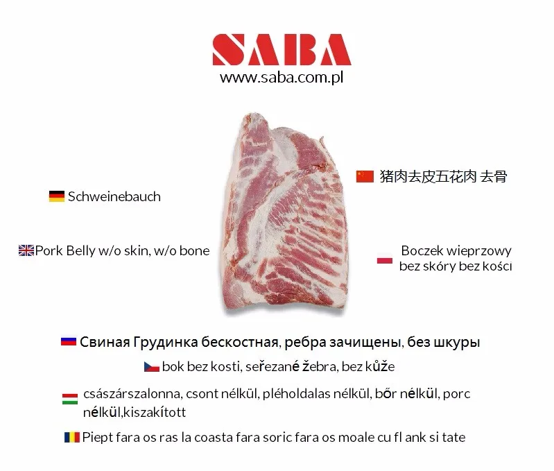 frozen pork belly | streaky pork | different cuts