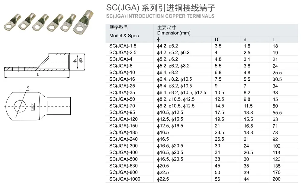 Copper Cable Lugs Size Chart At Crystal Rice Blog