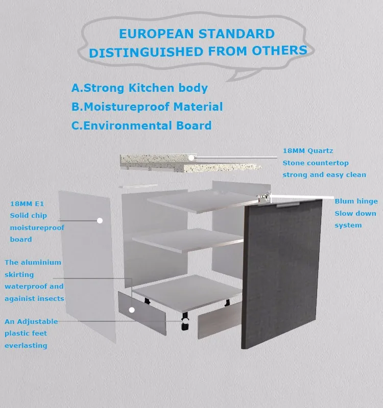 Customized china kitchen cabinet.jpg