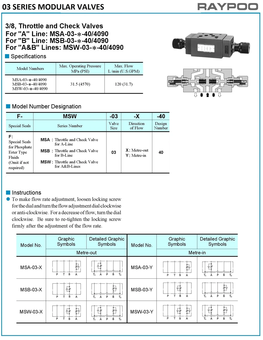 Yuken MSW-03 Modular Throttle Check Valve for Hydraulic Press Cutting ...