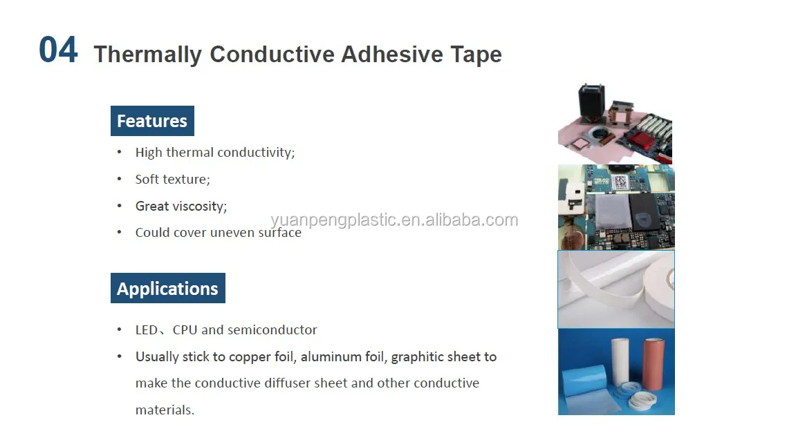 low impedance high conductivity fabric tape high