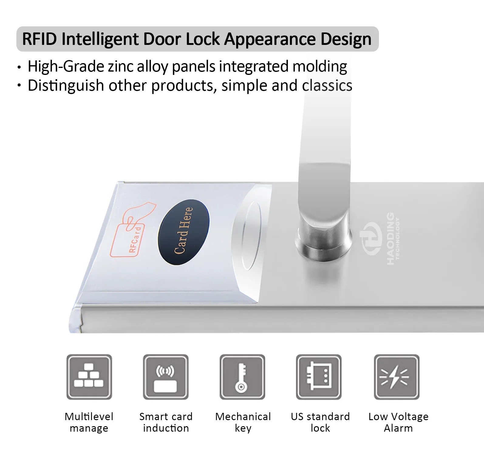 Haute S Curit Rfid De Serrure De Porte D H Tel De Carte Puce