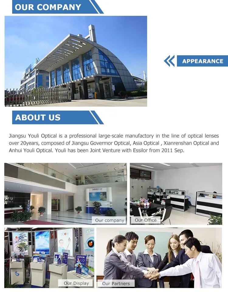 Youli company info