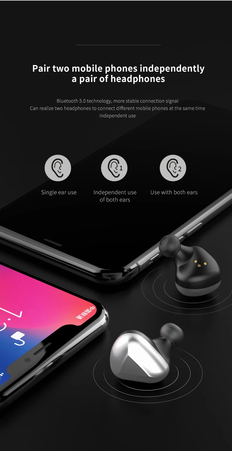 Latest Wireless Earphone Headphone Waterproof Noise Cancelling BT Earphone TWs-T50 - ANKUX.COM