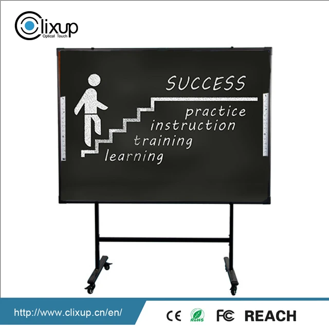 manufacturer oem electronic smart board interactive whiteboard