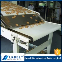 Processing Beef Pork Seafood Beverage Bottling