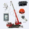 BOJIN LMI load moment indicator/limiter for lattice boom crane