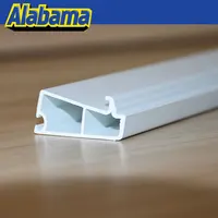 Plastic Extrusion Companies White Round Tin
