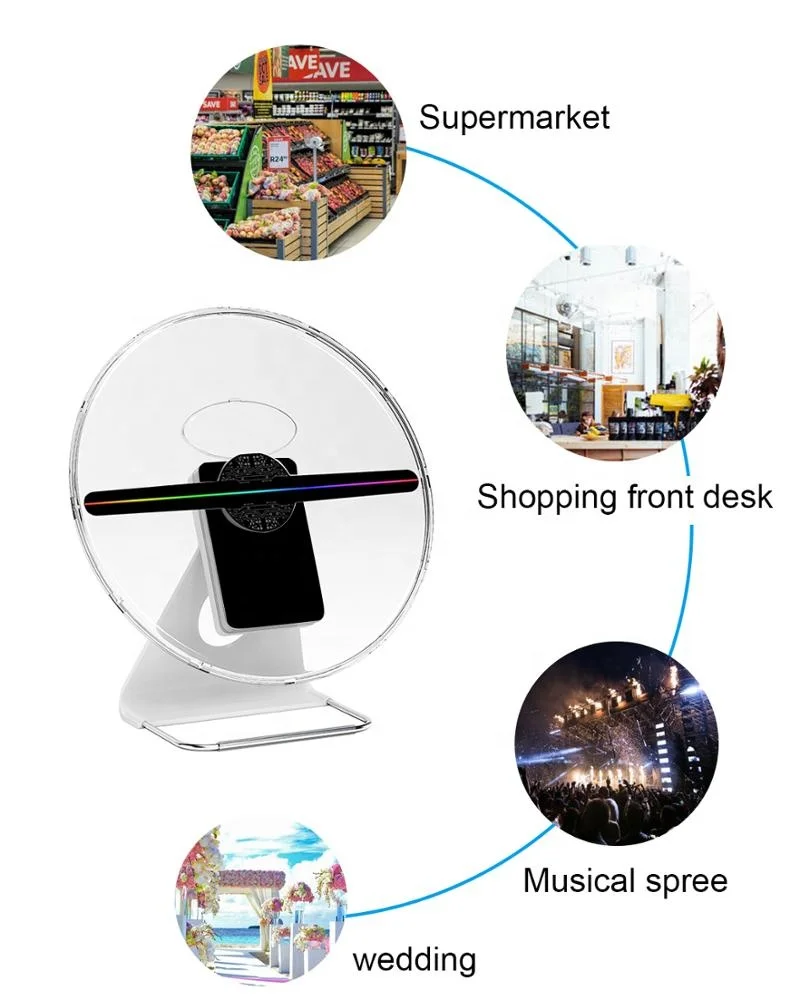 D Led Naked Eye Indoor Equipment Holographic Advertising Fan Hologram