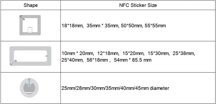 NFC Sticker (9).jpg