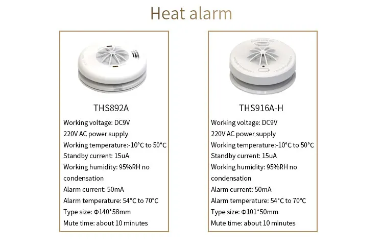 custom colored 220-240v iot smoke detector housing fire alarm wireless interconnected zigbee smoke alarm - ANKUX.COM