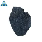 Manufacture supplier Silicon Carbide Black SiC price ton