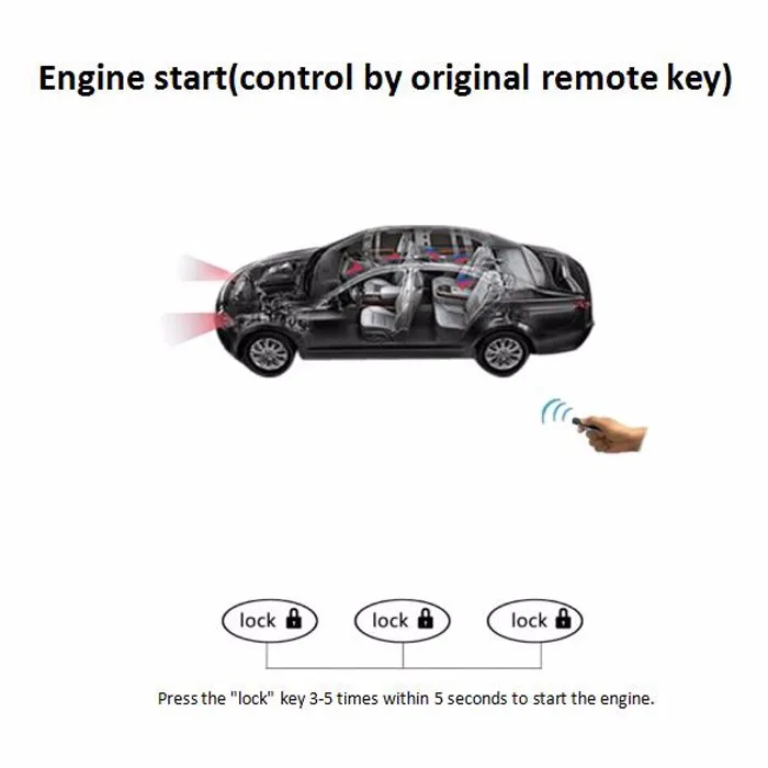 car engine remote control system fit for mercedes benz A Serial