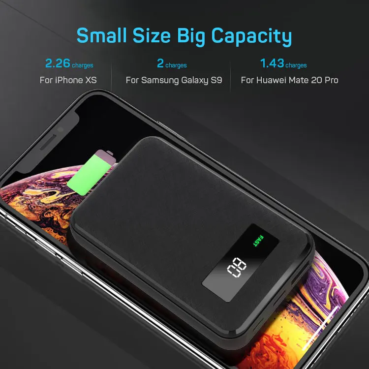 Power Bank 10000mAh Quick Charge 3.0 Powerbank External Battery Type C Dual USB Portable Battery Charger - ANKUX.COM