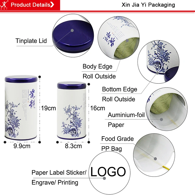 tea leaf box (1)