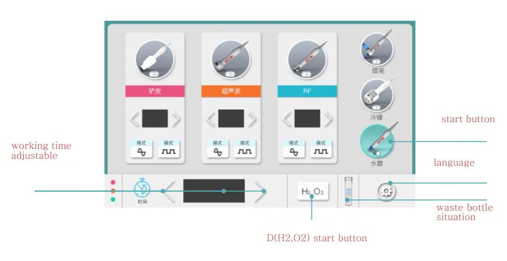 hydro-dermabrasion machine