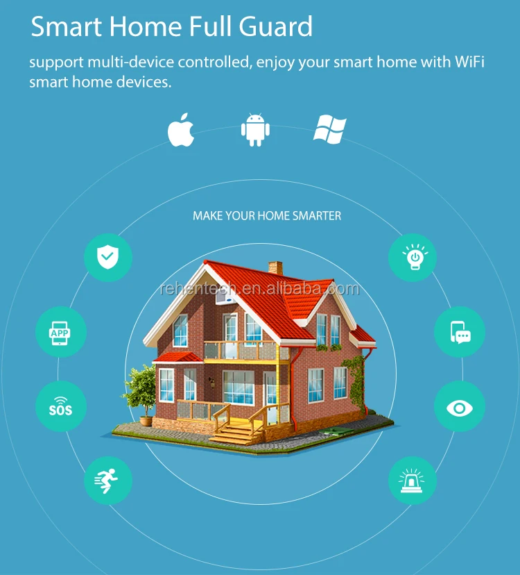 REHENT Hot Sell Tuya Smart WiFi Battery Powered Sensor PIR Motion Sensor For Smart Home Security Alarm System - ANKUX.COM