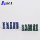 China Manufacturer sofa zigzag touch spring
