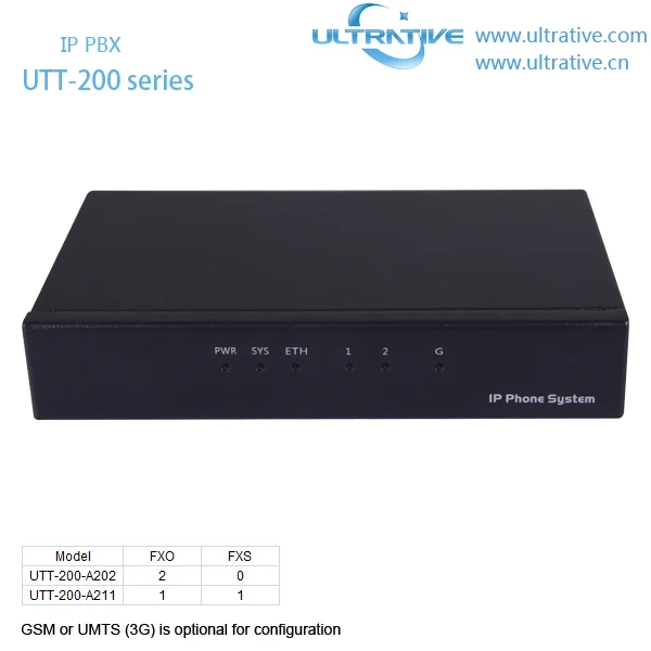 VoIP PBX IP Phone System for Small and Medium Businesses up to 10 Concurrent Calls and 30 SIP extensions VoIP PBX IP Phone System for Small and Medium Businesses up to 10 Concurrent Calls and 30 SIP extensions