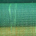 Best price hot sell garden shadow net