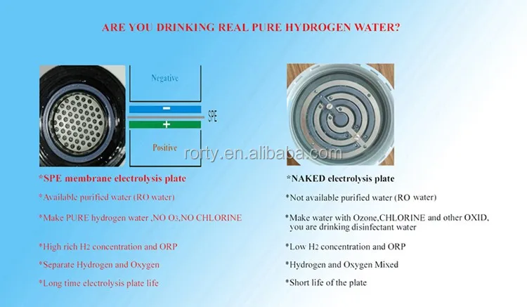 ARE YOU DRINKING REAL PURE HYDROGEN WATER_.jpg