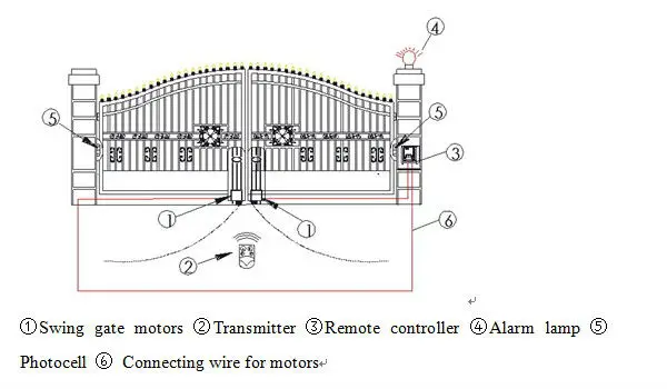 PKM-A01 installation diagram