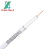 RG6 SYV 75-5 Coaxial Cable For CCTV Camera