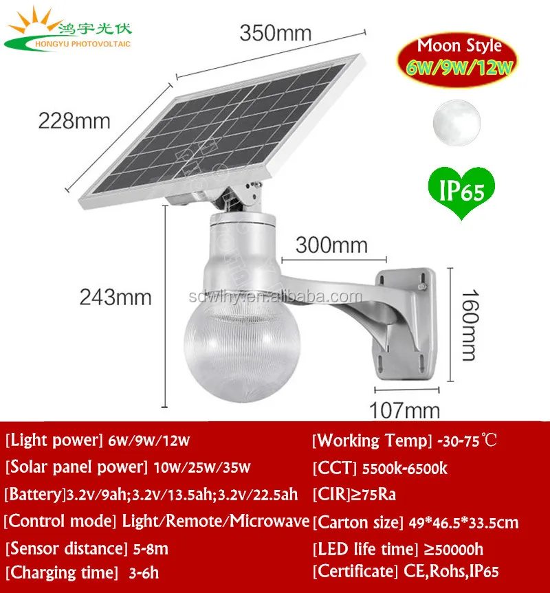 all in one  LED Sensing control solar garden light