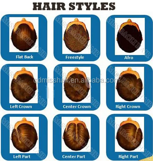 アリ貿易保証ペイパルは受け付けキューティクルのremy毛もつれ送料工場価格プロフェッショナル男性カツラ 問屋・仕入れ・卸・卸売り