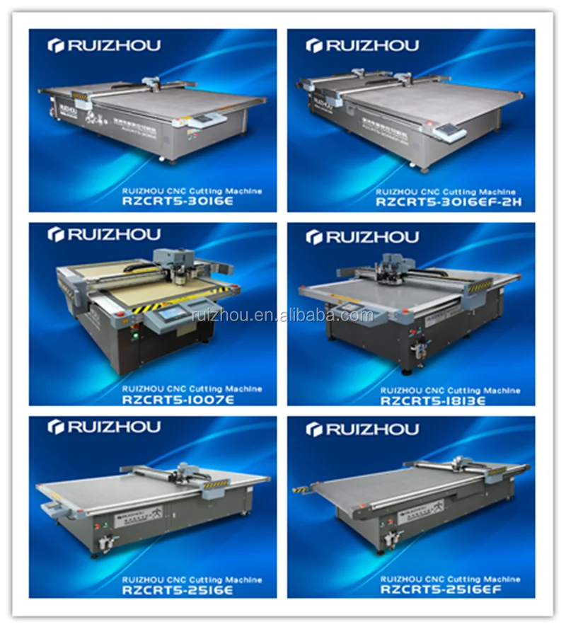 PDFE gasket cutting machine