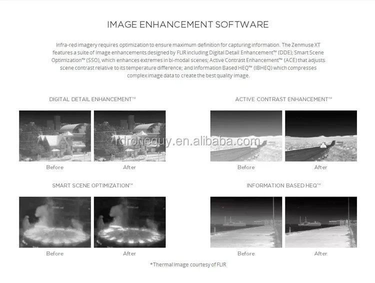 Infrared thermal gimbal camera imager power line inspection dji drone Zenmuse XT