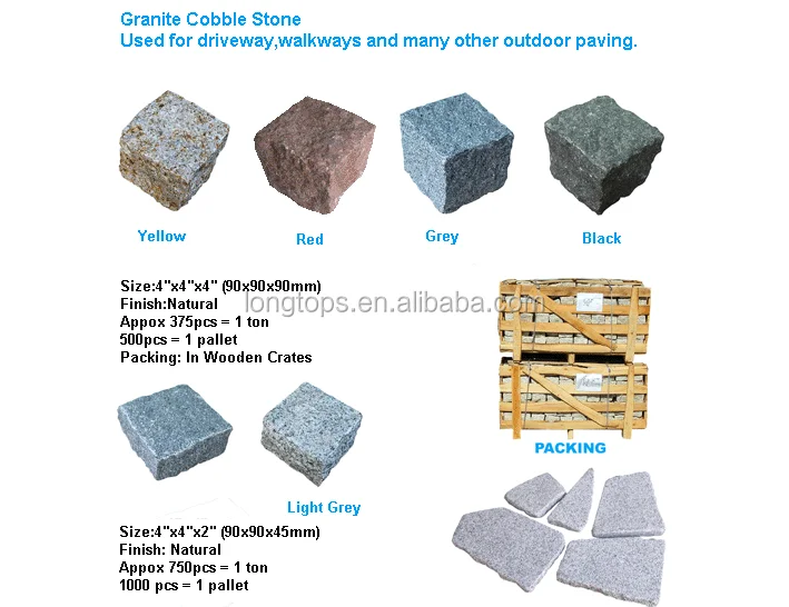 Granite-Cobble-Stone-.jpg