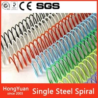 Minerals Metallurgy Single Steel Spiral Binding