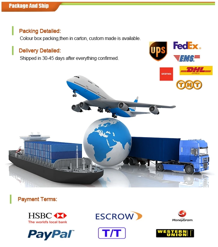 04 Package And Ship.jpg
