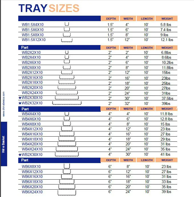 wire-basket-tray-manufacturer-electrico-cable-tray-view-wire-basket