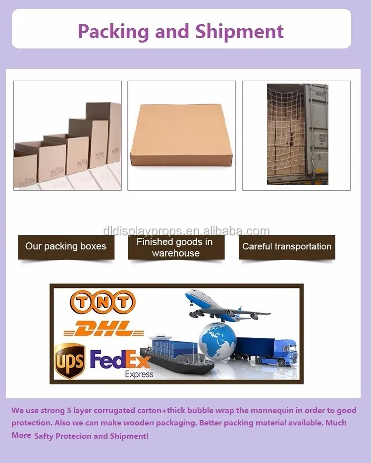 packing & shipment