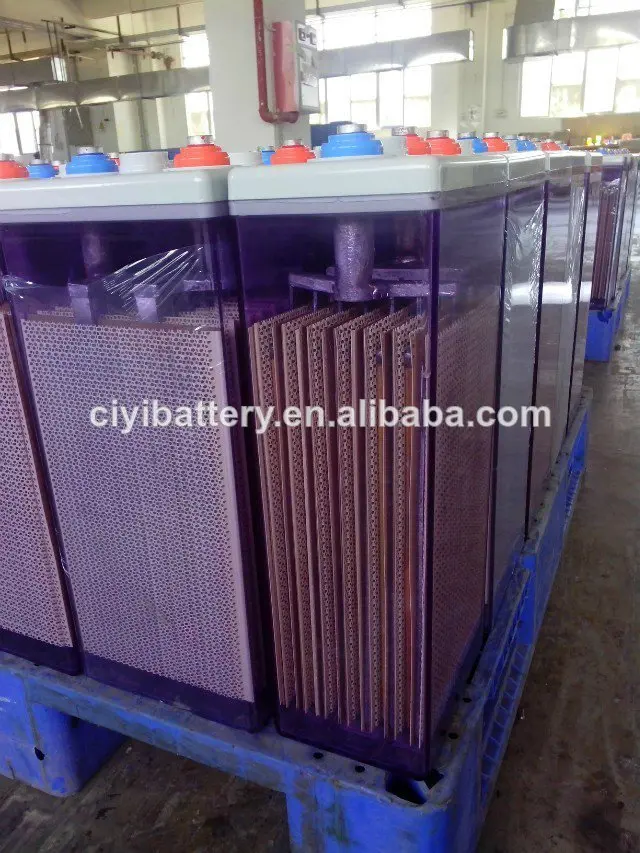 CIYI OPZS Battery Photo