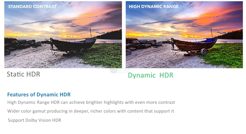 QST New Arrival 2.1 8K HDMI Cable, 48 Gbps HDMI 2.1 Cable, Ultra high speed 2.1 HDMI cable - ANKUX.COM