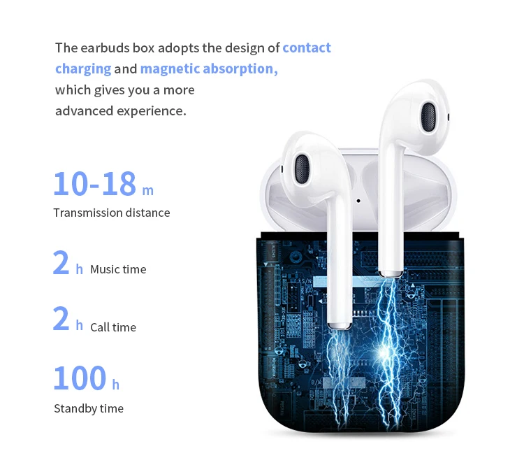 Fingerprint touch sensor i11 bluetooth earbuds activate Siri iem earphones wireless earbuds high quality - ANKUX.COM