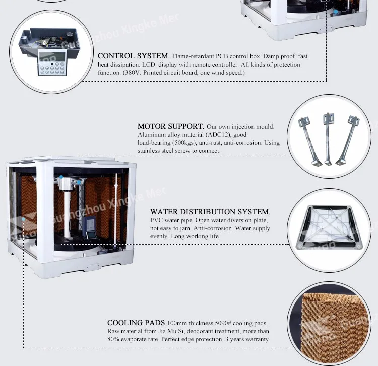 Evaporative Air Cooler, 25000m3, 2.2kw - detail 4