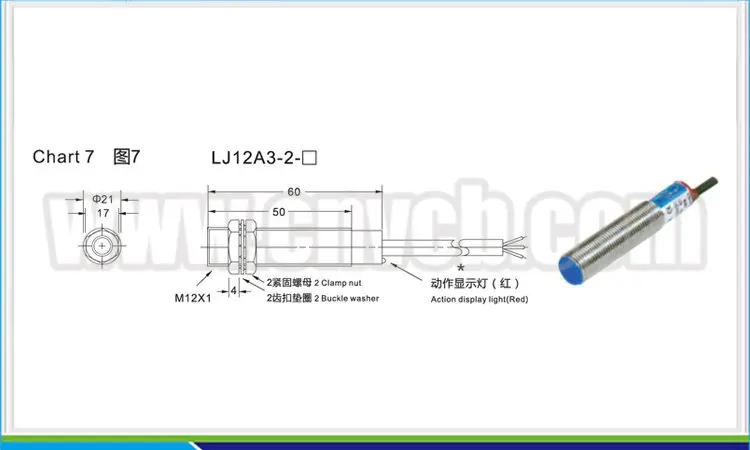 Chart 7 LJ12A3-2- .jpg