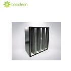 Active carbon effect filter;Coconut shell activated carbon particles