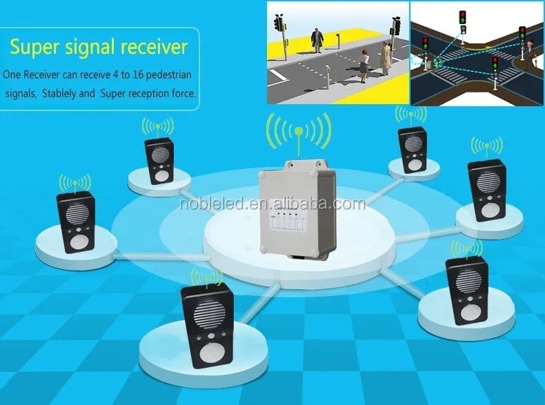 wireless pedestrian push button (2)