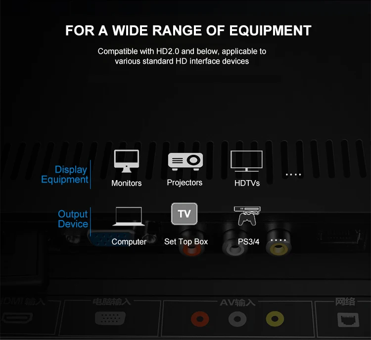 High quality HD 2.0V micro HD cable Support 4k*2K TV Computer Cable - ANKUX.COM