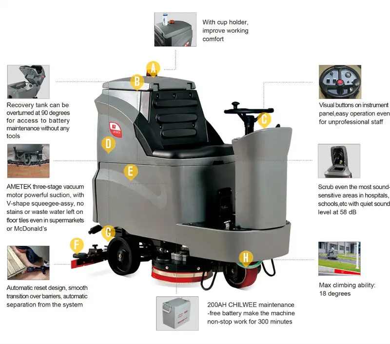 Powerful Industrial Floor Cleaning Machines / Auto Ride On Floor