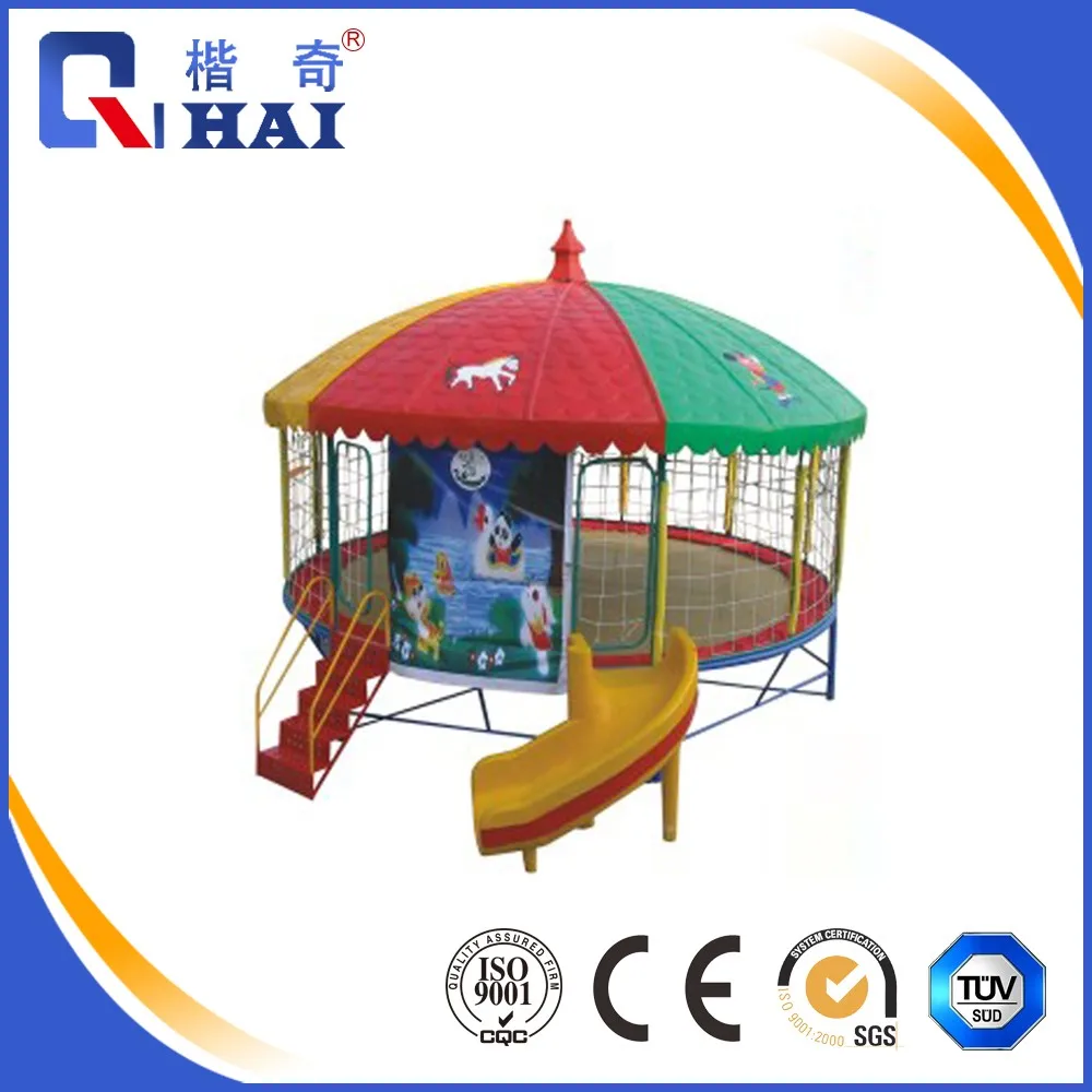 Trampoline Park Business Plan