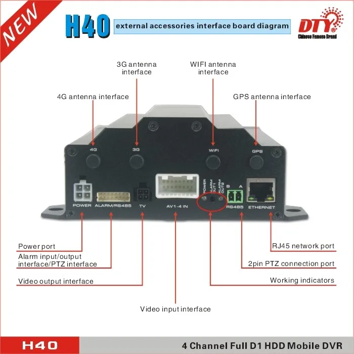4ch HDD mobile dvr 24 hours video camera recorder,full D1 download dvr h264 cms free software, H40