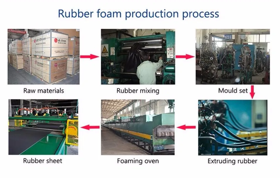 Foam Rubber Sheet Home Depot,25mm Thickness Rubber Insulation Foam Sheet Price Buy Foam Rubber