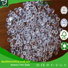 PVC Polyvinyl Chloride Plastic Raw Material Virgin or Recycle Granules